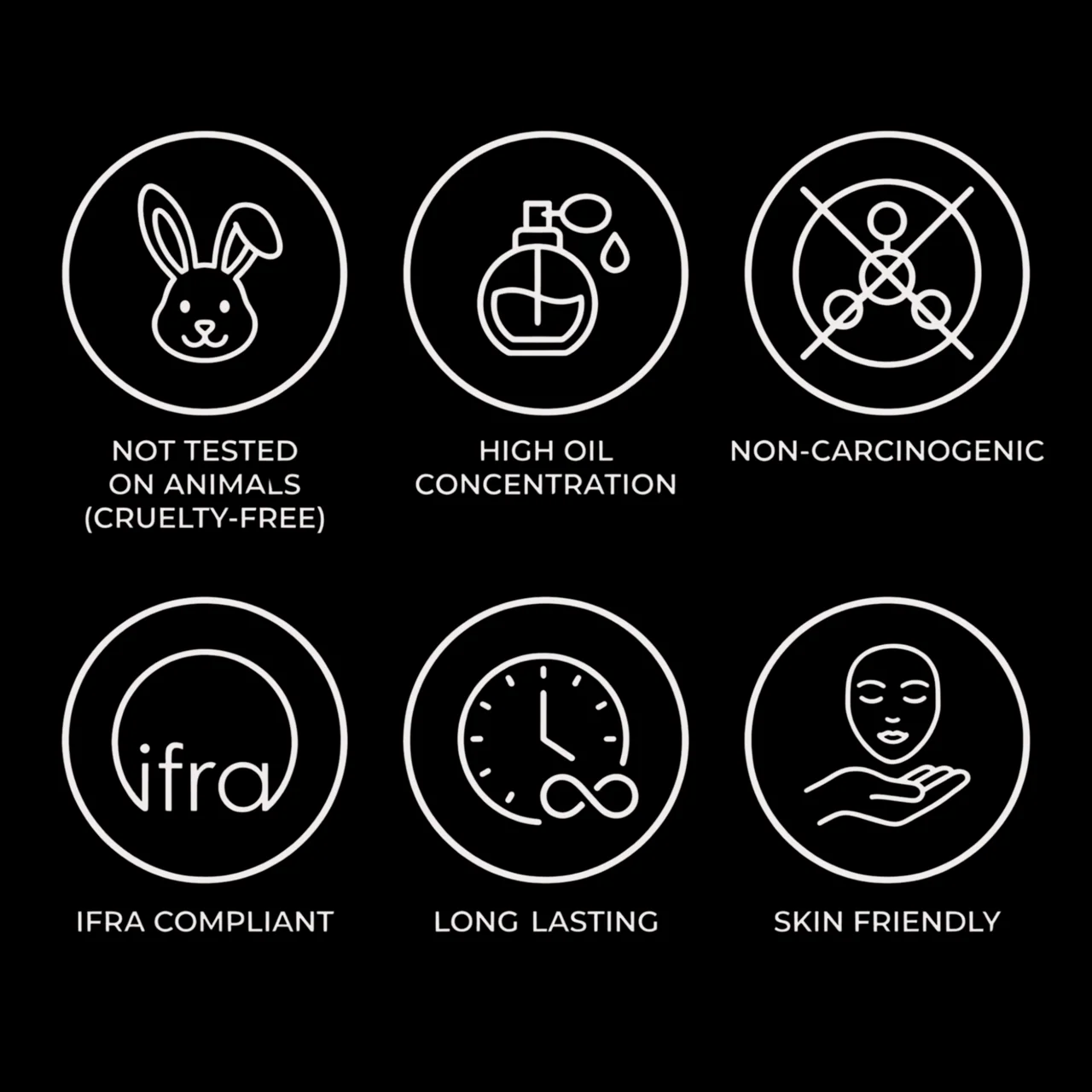 Millennial Perfumer™ – Coco | Coco Mademoiselle Type (Profile Matches) | Fresh Citrus, Elegant Florals & Warm Vanilla Patchouli | Modern Feminine Signature - Image 7