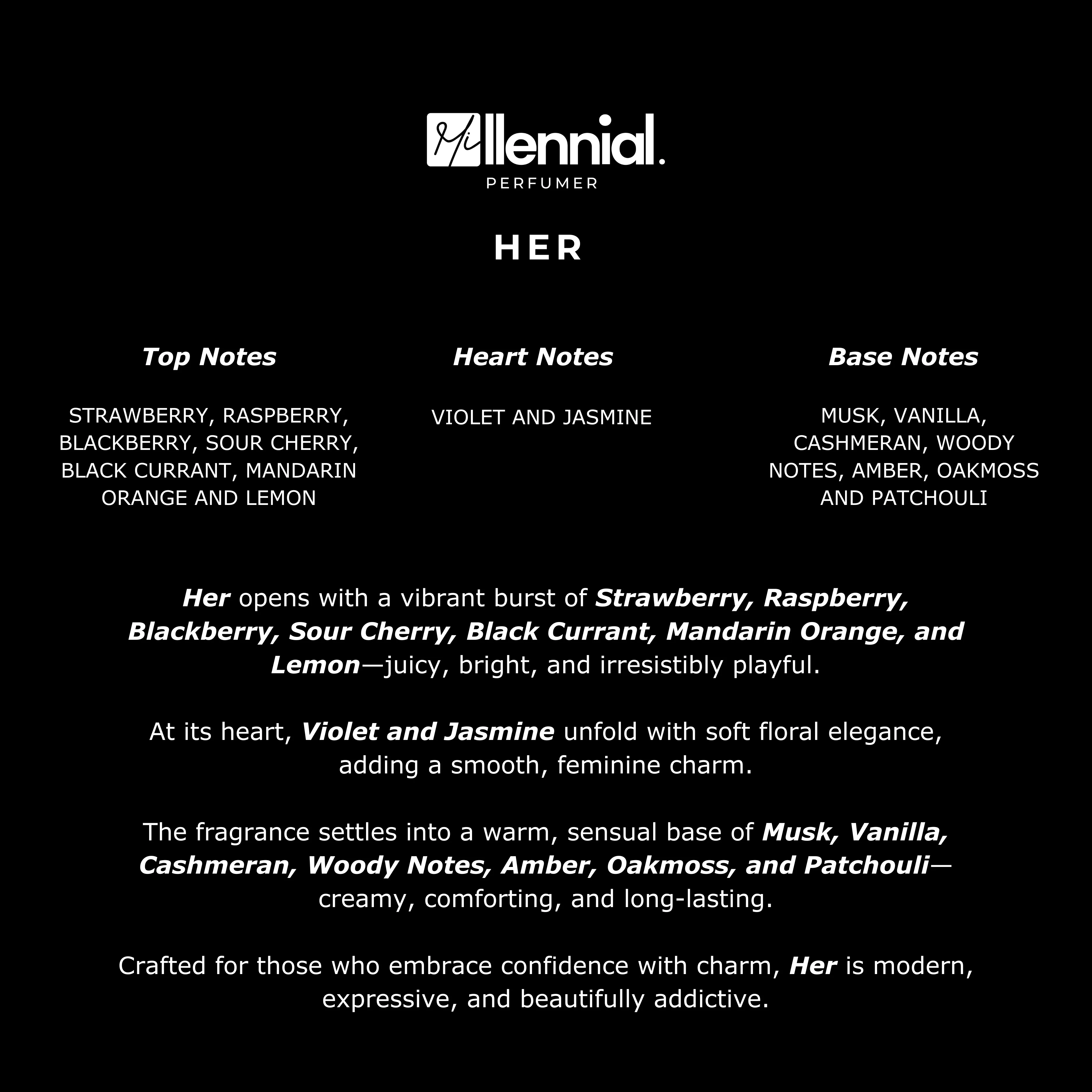 Millennial Perfumer™ – Her | Burberrry Her Type (Profile Matches) | Modern Feminine Luxury - Image 6