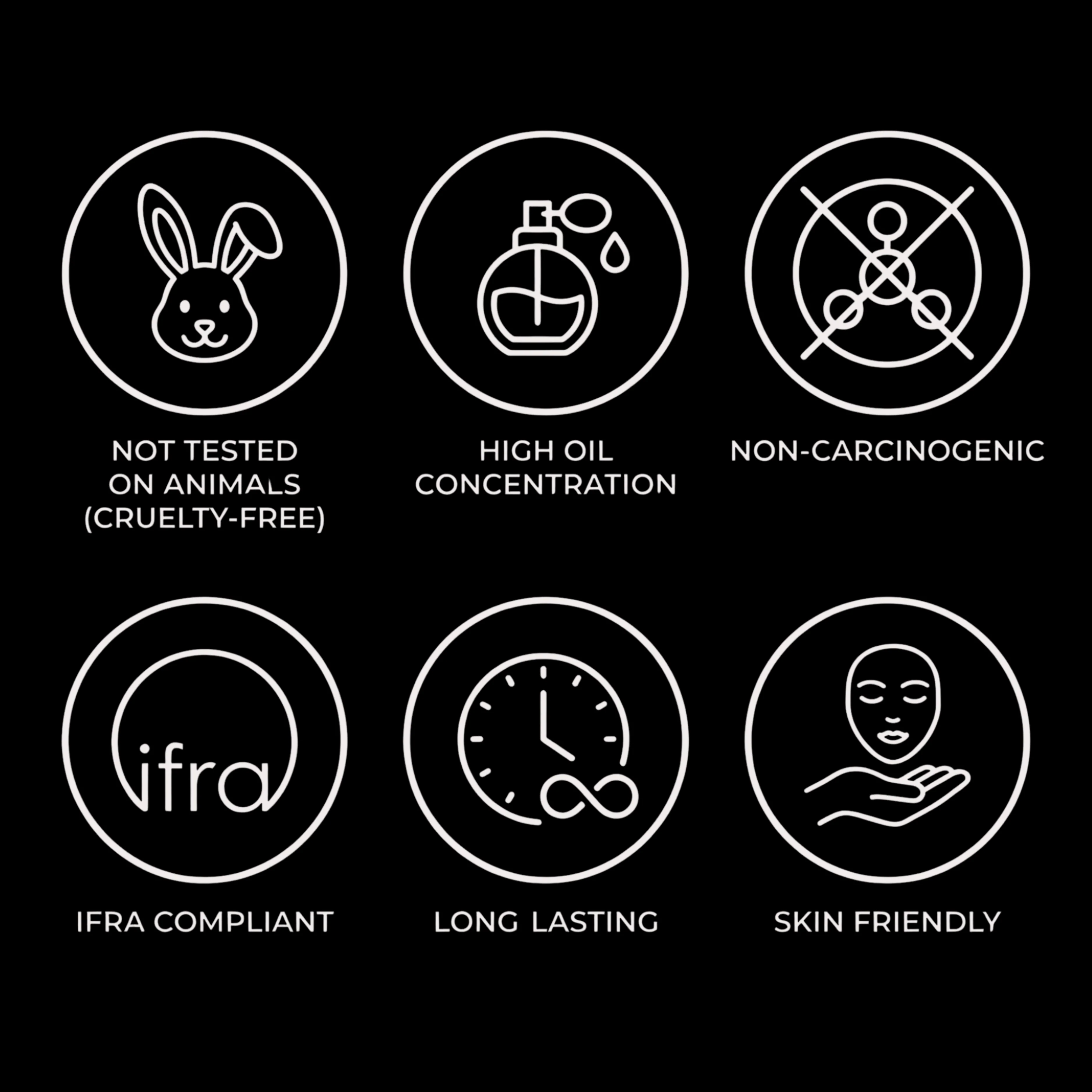Millennial Perfumer™ – Symphony | Symphony Type (Profile Match) | Extrait de Parfum | Fresh Citrus with Grapefruit, Bergamot & Ambroxan Musk | Modern Clean Signature - Image 7