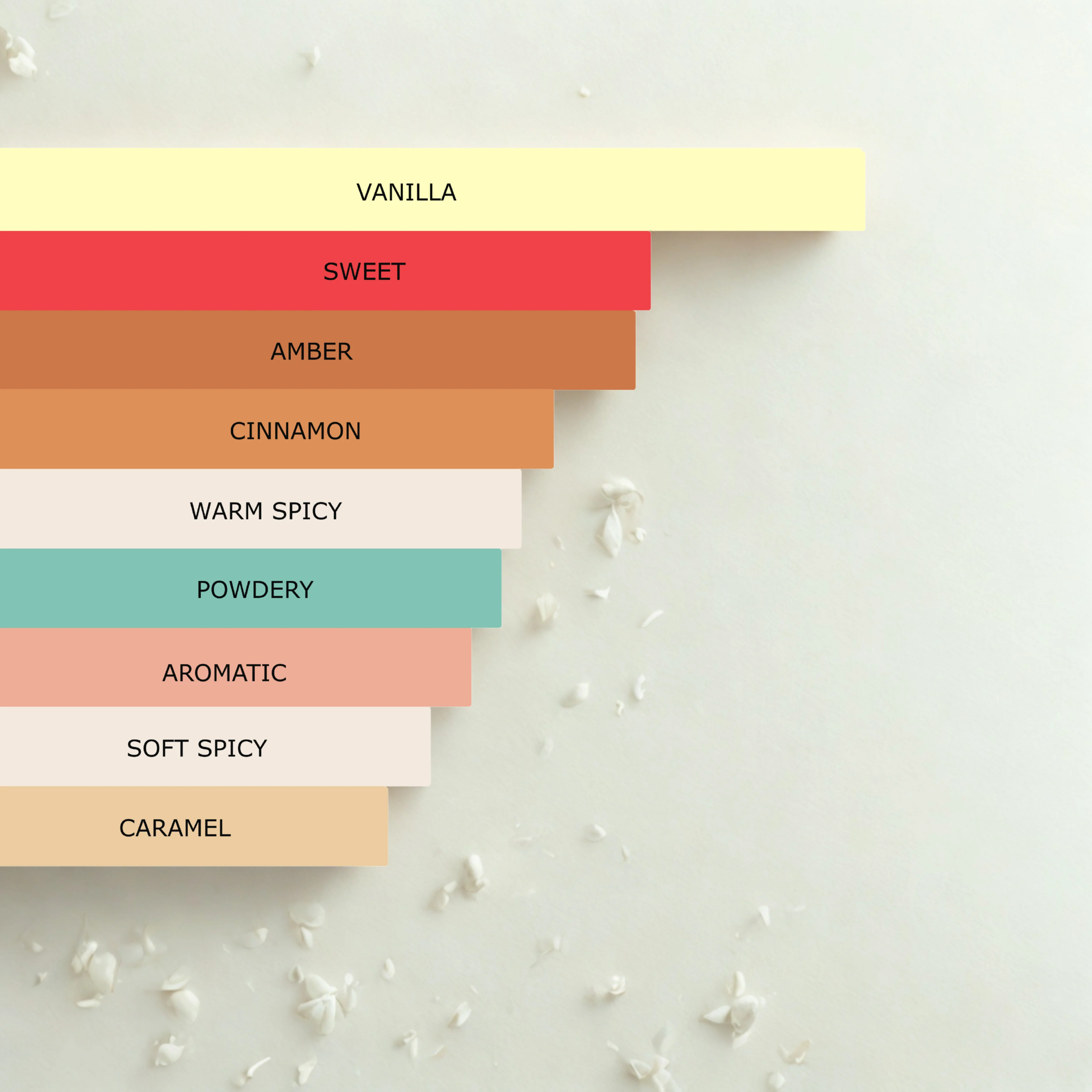 Millennial Perfumer™ – Stronger | Arrmaani Stronger With You Type (Profile Match) | Warm Sweet & Aromatic with Chestnut Vanilla & Smoke | Romantic Masculine Warmth - Image 5